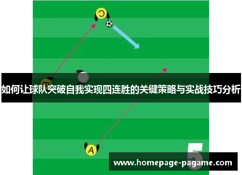 如何让球队突破自我实现四连胜的关键策略与实战技巧分析