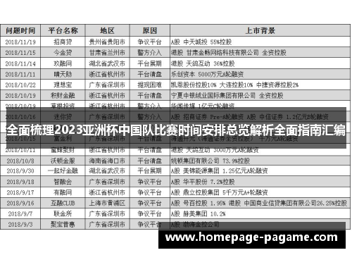 全面梳理2023亚洲杯中国队比赛时间安排总览解析全面指南汇编