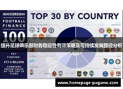 提升足球俱乐部财务稳定性有效策略及可持续发展路径分析 提升足球俱乐部财务稳定性有效策略及可持续发展路径分析