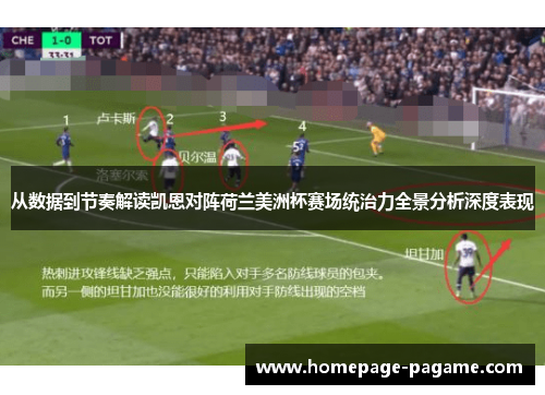 从数据到节奏解读凯恩对阵荷兰美洲杯赛场统治力全景分析深度表现 从数据到节奏解读凯恩对阵荷兰美洲杯赛场统治力全景分析深度表现