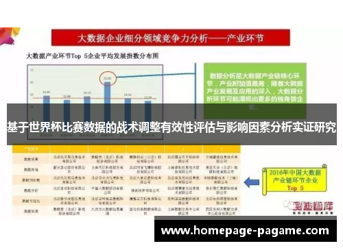 基于世界杯比赛数据的战术调整有效性评估与影响因素分析实证研究 基于世界杯比赛数据的战术调整有效性评估与影响因素分析实证研究
