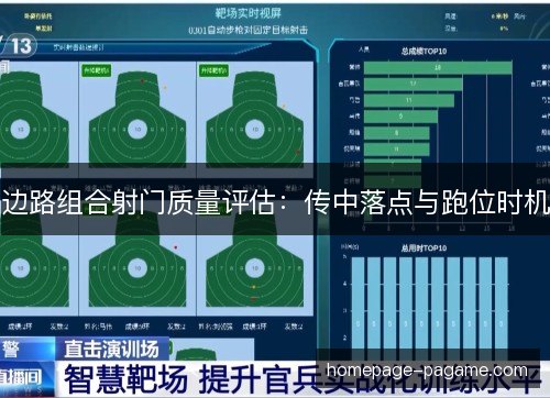 边路组合射门质量评估：传中落点与跑位时机